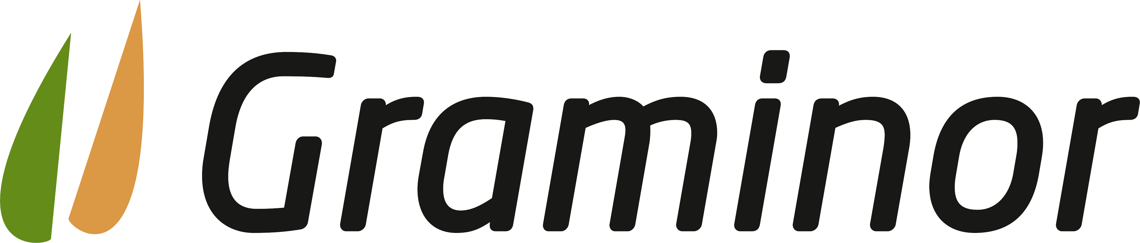 Graminor